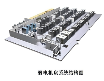 弱电机房系统